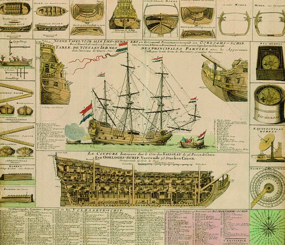  Schiffsgrafik - Tafel aller wichtigen Teile eines Kriegsschiffes