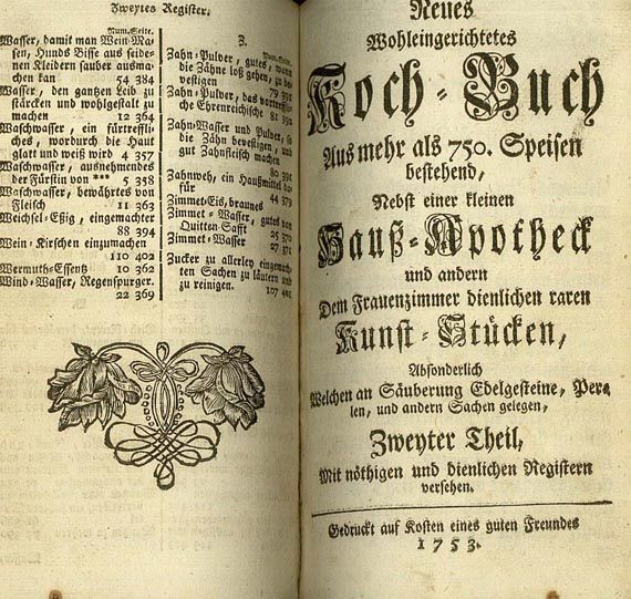 Kochbücher - Neues wohleingerichtetes Koch-Buch. 1753.