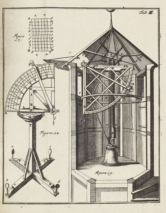 Johann Leonhard Rost - Astronomisches Handbuch. 1718. - Autre image