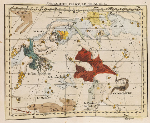 John Flamsteed - Atlas Céleste. 1776. - Autre image