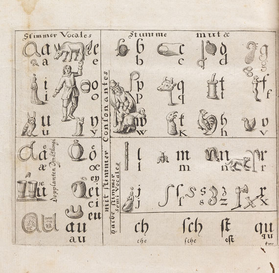 Johann Buno - Neues ... ABC - und Lesebüchlein. 1650