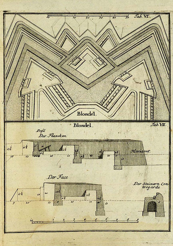 Leonhard Christoph Sturm - Architectura militaris. 1719