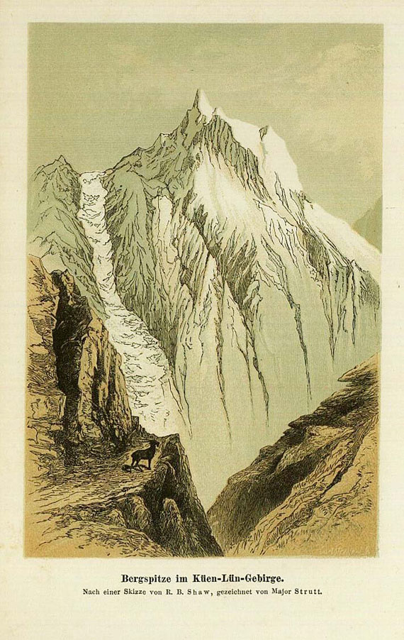 Robert Shaw - Reise nach der Hohen Tatarei, 1872