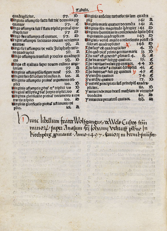 Franciscus de Mayronis - Buch: Sermones de laudibus. 1493 - Autre image