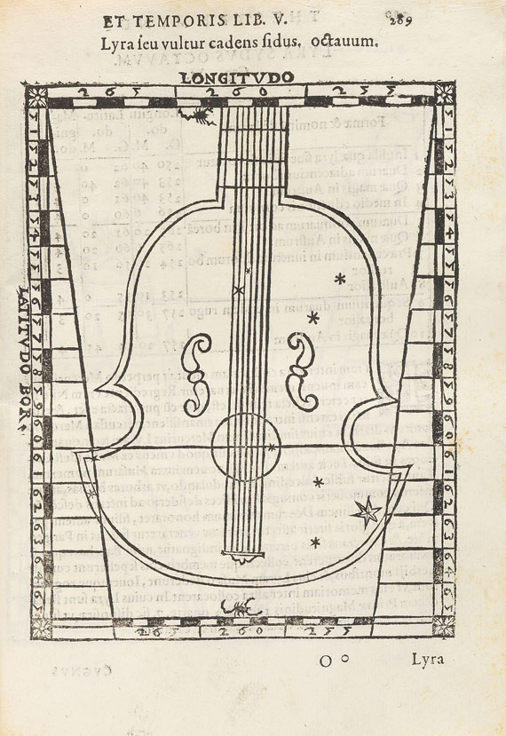 Giovanni Paolo Gallucci - Theatrum mundi. 1588 - Autre image