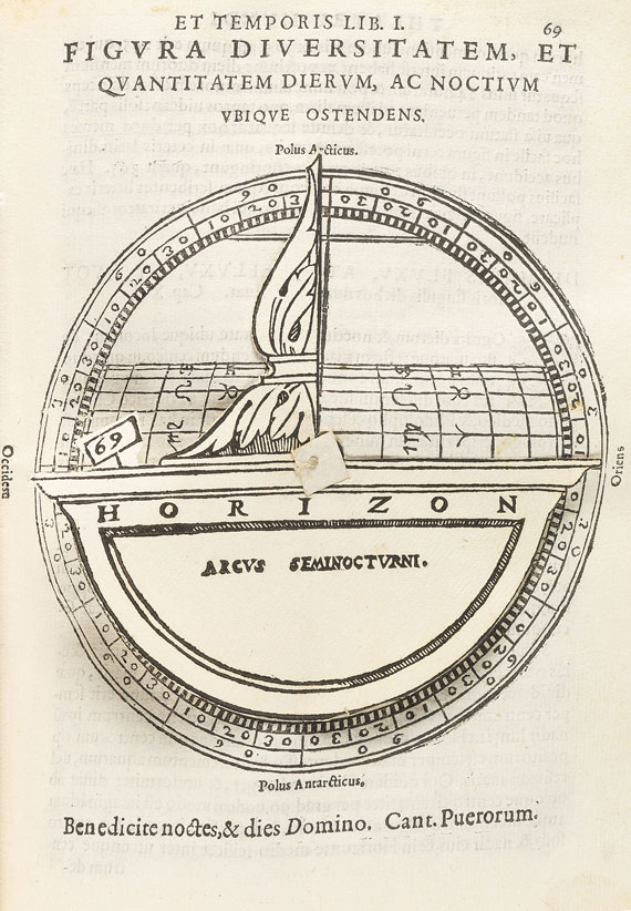 Giovanni Paolo Gallucci - Theatrum mundi. 1588 - Autre image