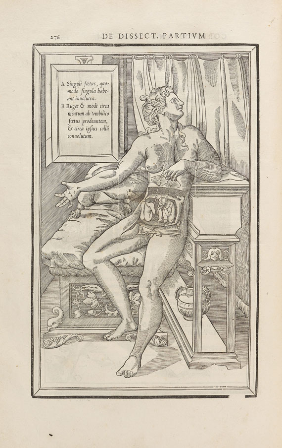 Charles Estienne - De Dissectione partium corporis humani. 1545
