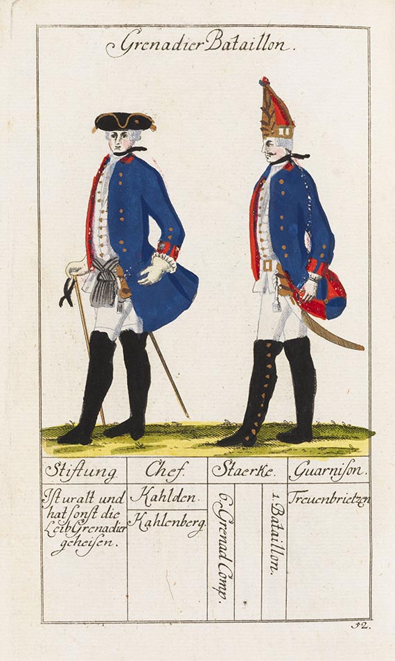 Johann Christian Hermann von Schmalen - Accurate Vorstellung der sämtlichen Königlich Preussischen Armee