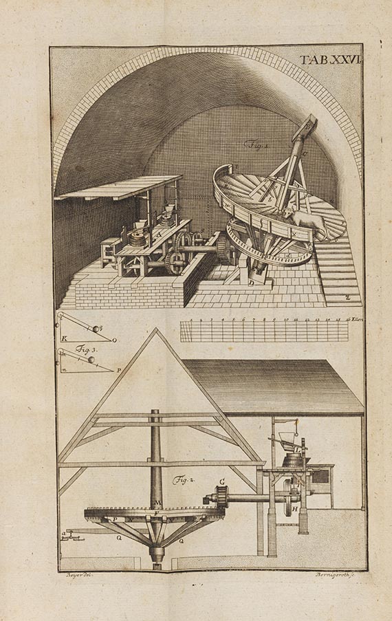 Jacob Leupold - Theatrum machinarum molarium